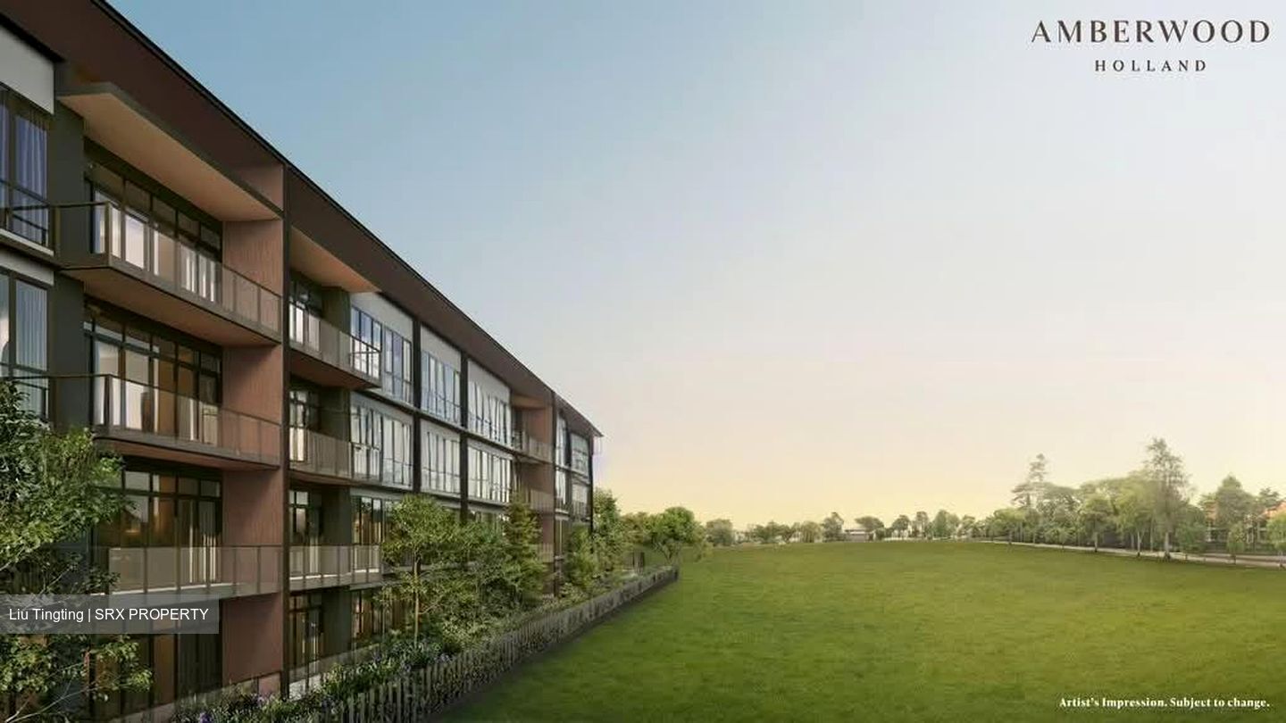 Holland Link (D10), Condominium #611430381